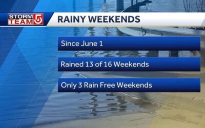 This has been a challenging year for many of our members, particularly our retail and restaurant members. If you have the opportunity, please pay them a visit this fall or winter. They would appreciate your support!